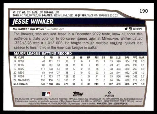 Jesse Winker baseball card from 2023 Topps Big League series, Brewers collectible