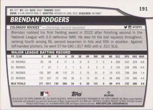 2023 Topps Big League Brendan Rodgers baseball card Rockies NM-MT collectible
