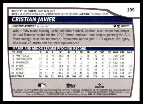 Cristian Javier baseball card from 2023 Topps Big League Astros collection