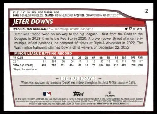Original gloss Jeter Downs baseball card from 2023 Topps Big League rookie series