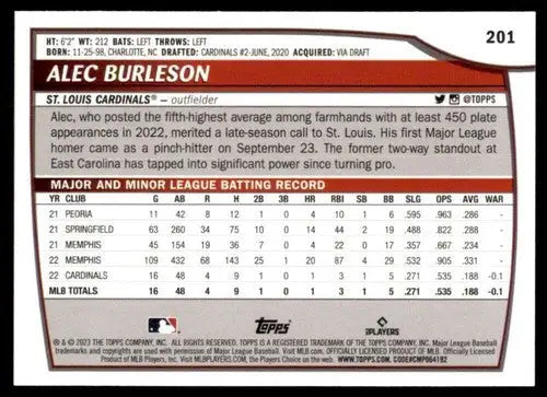 Original gloss of Alec Burleson baseball card from 2023 Topps Big League series
