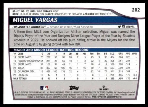 2023 Topps Big League #202 Miguel Vargas NM-MT RC Rookie Dodgers ID:51313 - Baseball Card Single