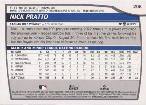 2023 Topps Big League #205 Nick Pratto NM-MT RC Rookie Royals ID:53265 - Baseball Card Single