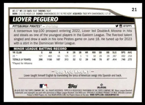 2023 Topps Big League #21 Liover Peguero NM-MT RC Rookie Pirates ID:53281 - Baseball Card Single