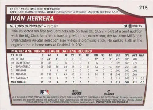 2023 Topps Big League #215 Ivan Herrera NM-MT RC Rookie Cardinals ID:51406 - Baseball Card Single
