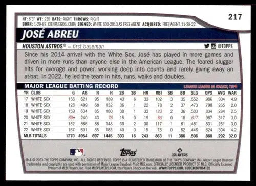 Original gloss 2023 Topps Big League Jose Abreu baseball card Astros ID 51315