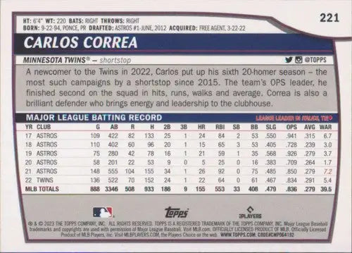 2023 Topps Big League #221 Carlos Correa NM-MT Twins ID:51409 - Baseball Card Single