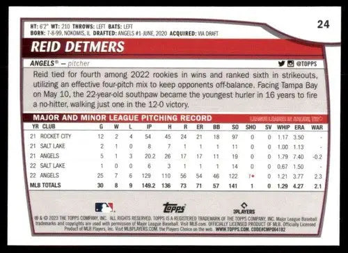 2023 Topps Big League Reid Detmers baseball card with original gloss in NM-MT condition