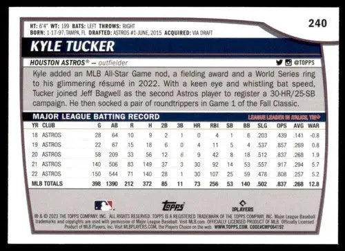 Original gloss 2023 Topps Big League Kyle Tucker baseball card Astros ID 56430