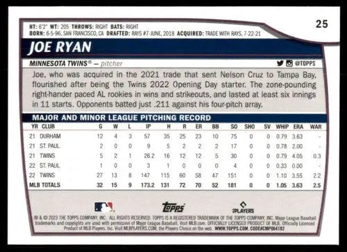 Original gloss 2023 Topps Big League Joe Ryan baseball card Twins ID 51445