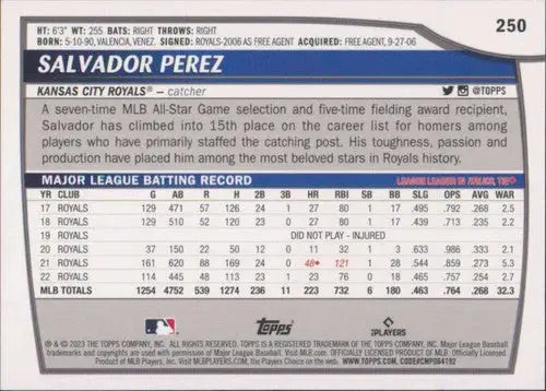 2023 Topps Big League #250 Salvador Perez NM-MT Royals ID:53254 - Baseball Card Single