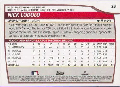 Original gloss 2023 Topps Big League Nick Lodolo Reds baseball card NM-MT