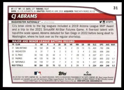 Original gloss 2023 Topps Big League CJ Abrams baseball card NM-MT Nationals
