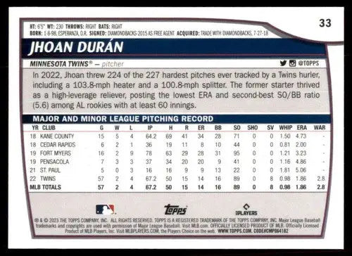 2023 Topps Big League #33 Jhoan Duran NM Near Mint Twins ID:65184 - Baseball Card Single
