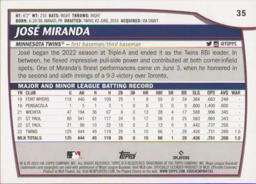 José Miranda baseball card from 2023 Topps Big League Twins product