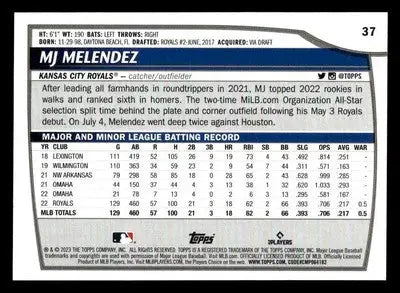 2023 Topps Big League #37 MJ Melendez - Baseball Card Single