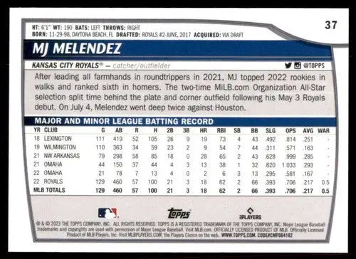 2023 Topps Big League #37 MJ Melendez NM-MT Royals ID:51558 - Baseball Card Single