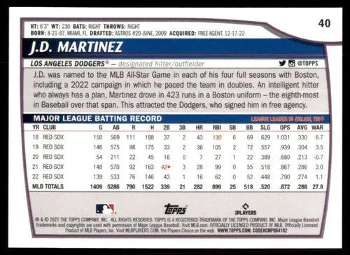 2023 Topps Big League #40 J.D. Martinez NM-MT Dodgers ID:53294 - Baseball Card Single
