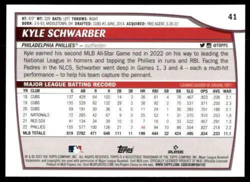 Original gloss of 2023 Topps Big League Kyle Schwarber baseball card back