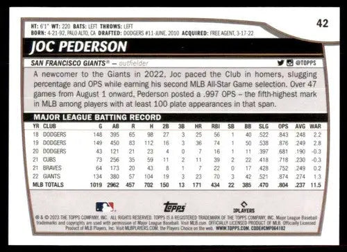 2023 Topps Big League #42 Joc Pederson NM-MT Giants ID:53334 ID:53334 - Baseball Card Single