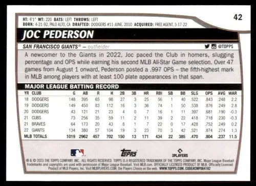 2023 Topps Big League #42 Joc Pederson NM-MT Giants ID:56335 - Baseball Card Single