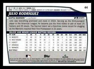 2023 Topps Big League #44 Julio Rodríguez - Baseball Card Single
