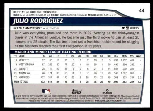 Original gloss 2023 Topps Big League Julio Rodriguez baseball card Mariners ID51480