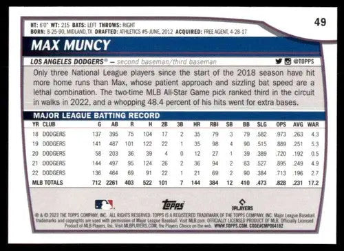 2023 Topps Big League #49 Max Muncy NM-MT Dodgers ID:56339 - Baseball Card Single