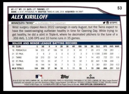 Original gloss of Alex Kirilloff baseball card from 2023 Topps Big League collection