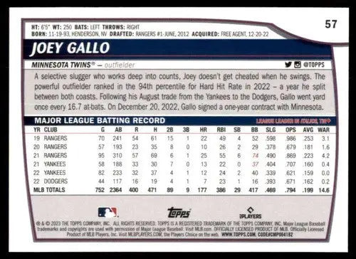 2023 Topps Big League Joey Gallo baseball card Twins ID 56345 with near mint condition