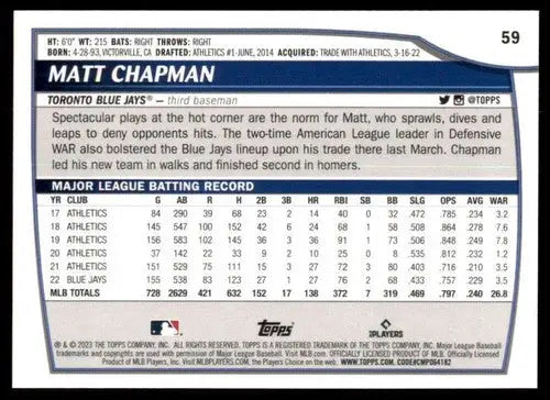 2023 Topps Big League Matt Chapman baseball card Blue Jays ID 51478 shown