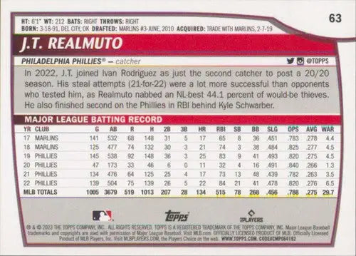 Original gloss of J.T. Realmuto baseball card from 2023 Topps Big League series