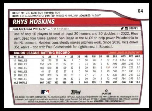 2023 Topps Big League #64 Rhys Hoskins NM-MT Phillies ID:53344 - Baseball Card Single