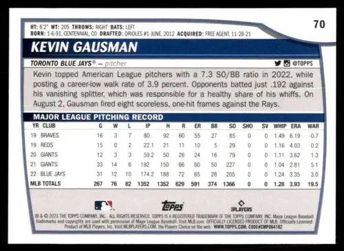 Original gloss Kevin Gausman baseball card from 2023 Topps Big League Blue Jays