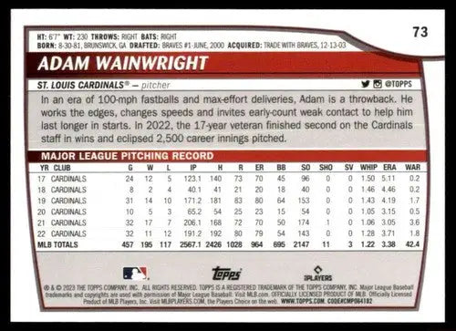 Baseball card back with original gloss from 2023 Topps Big League Adam Wainwright