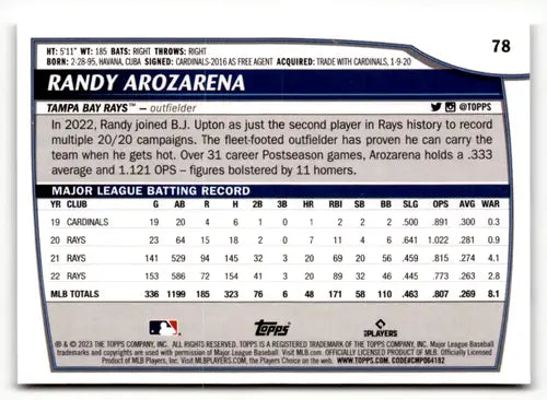 2023 Topps Big League Randy Arozarena baseball card Rays NM Near Mint product ID 51391