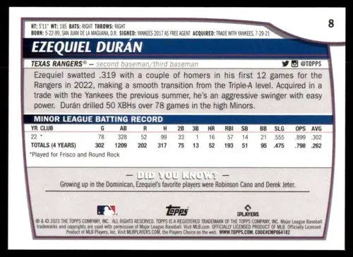 Ezequiel Duran baseball card from 2023 Topps Big League, rookie Rangers ID 51354