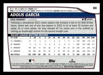 2023 Topps Big League #80 Adolis García - Baseball Card Single