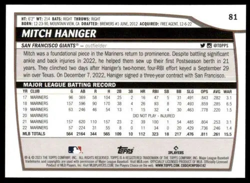2023 Topps Big League #81 Mitch Haniger NM-MT Giants ID:56355 - Baseball Card Single