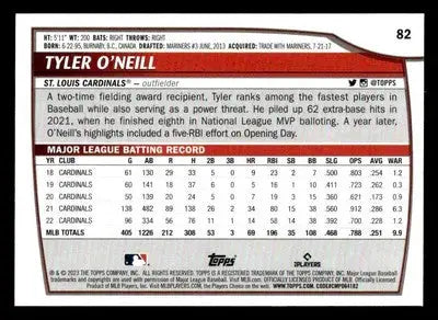 2023 Topps Big League #82 Tyler O’Neill - Baseball Card Single