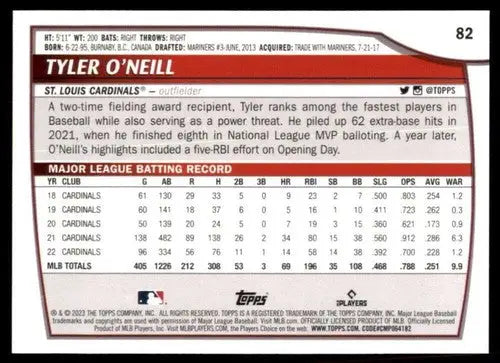 2023 Topps Big League #82 Tyler O’Neill NM-MT Cardinals ID:56357 - Baseball Card Single