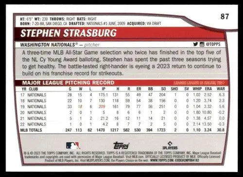 2023 Topps Big League Stephen Strasburg baseball card Nationals ID 51467