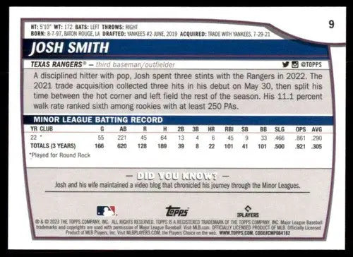 Original gloss of Josh Smith baseball card from 2023 Topps Big League Rangers series