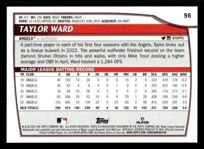 2023 Topps Big League #96 Taylor Ward - Baseball Card Single