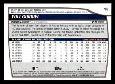2023 Topps Big League #98 Yuli Gurriel - Baseball Card Single