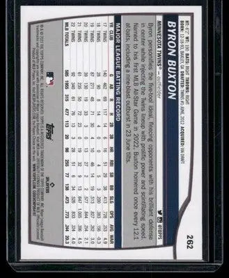 2023 Topps Big League Byron Buxton #262 Baseball - Baseball Card Single