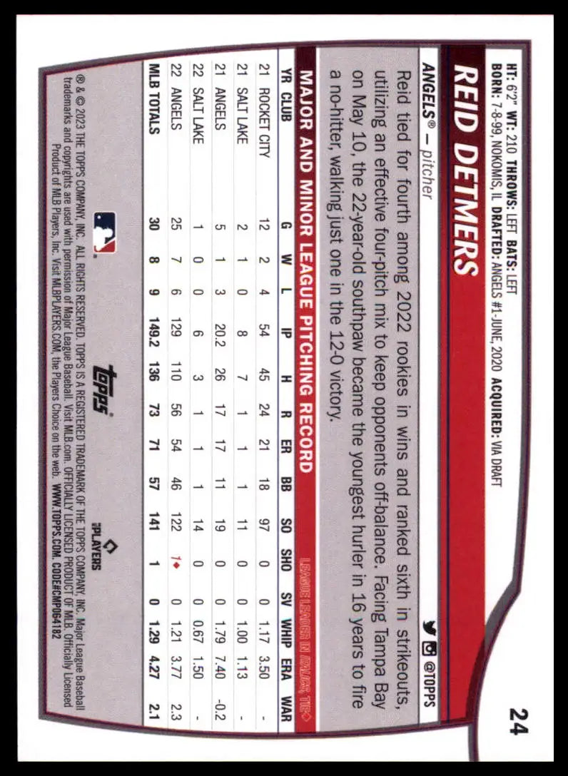2023 Topps Big League - Electric Orange Reid Detmers 24 Los Angeles Angels NM - Baseball Card Single