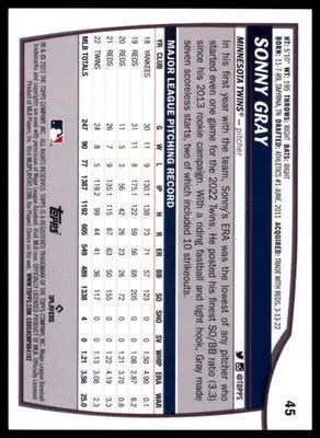 2023 Topps Big League - Electric Orange Sonny Gray 45 Minnesota Twins NM - Baseball Card Single