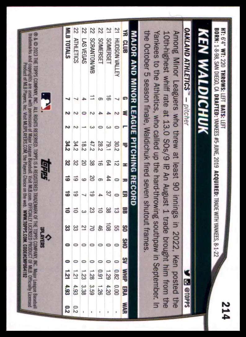 2023 Topps Big League Ken Waldichuk RC 214 Oakland Athletics NM - Baseball Card Single
