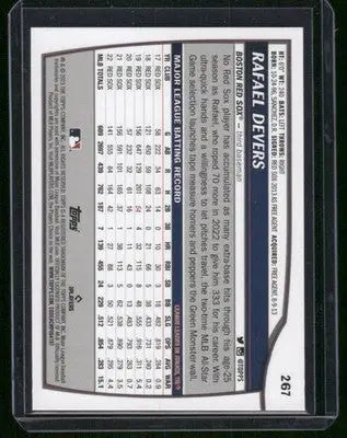2023 Topps Big League Rafael Devers #267 Blue Foil Baseball - Baseball Card Single